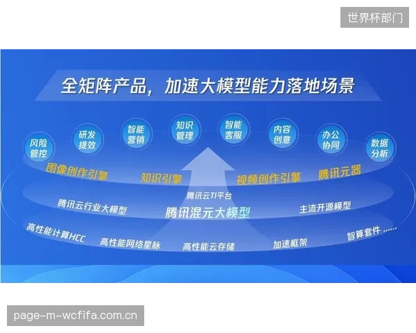 全链路追踪显示，履约矩阵优化使单件商品的平均碳足迹录得8%的下降